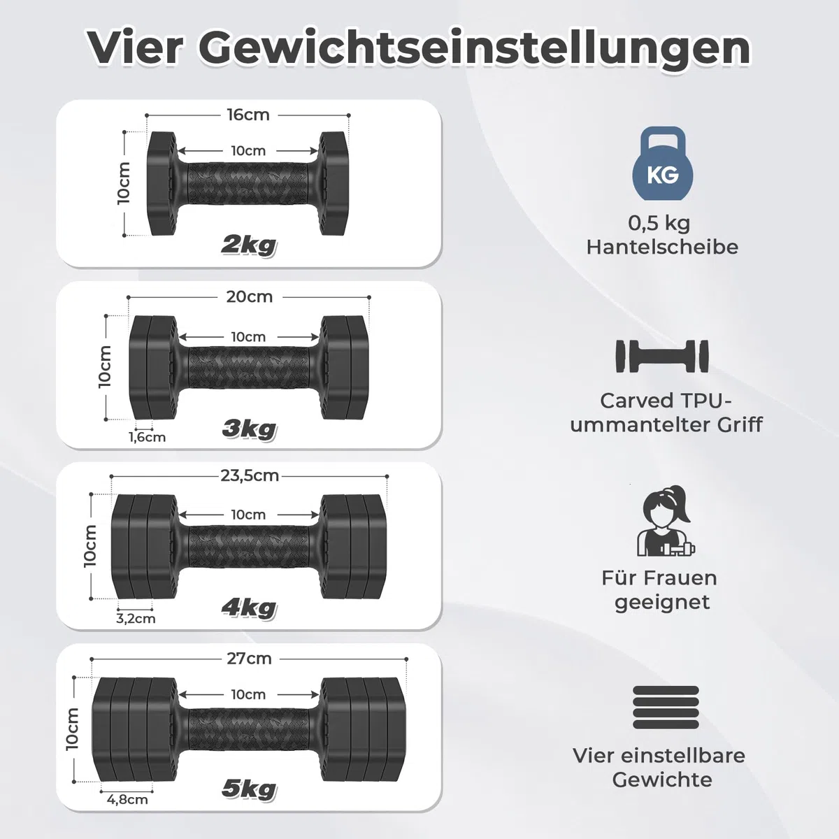 Dripex Hanteln Set 2,5kgx2 und 5kgx2 oder 7,5kgx2, Verstellbare 6 Hantelplatten mit Einem Gewicht von 0,25 kg oder 0,5 kg oder 0,75 kg für Frauen und Männer für Home Gym