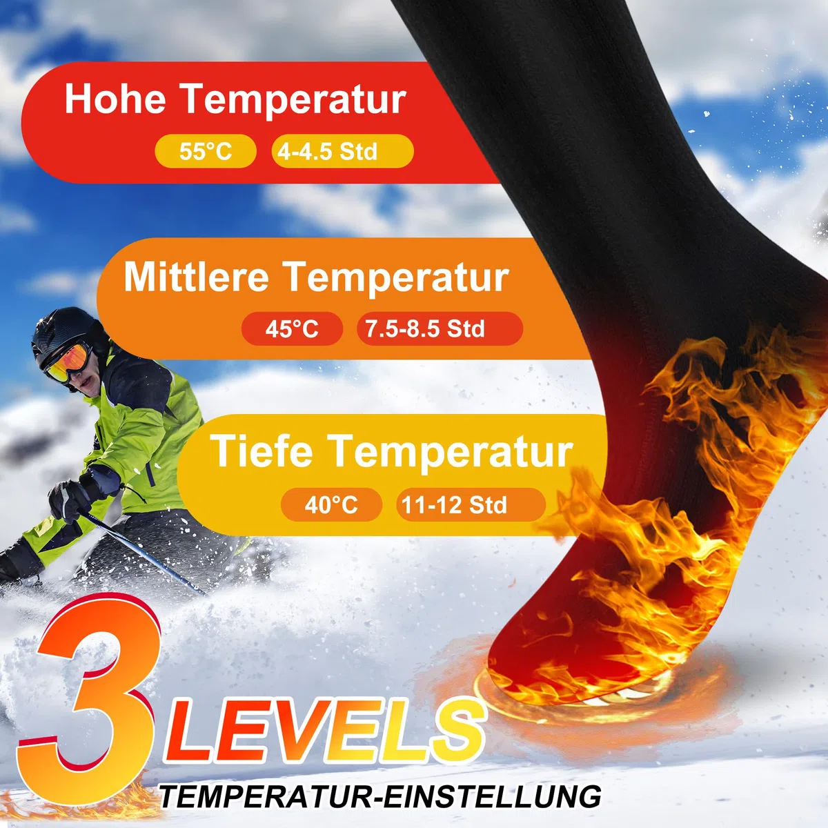 Svpro Beheizte Socken Wiederaufladbare Elektrische Beheizbare Socken Damen Herren Batterie Heizsocken,Heizbar Thermosocken Fußwärmer,Warme Winter Socken für Jagd,Camping,Wandern,Skifahren Heated Socks
