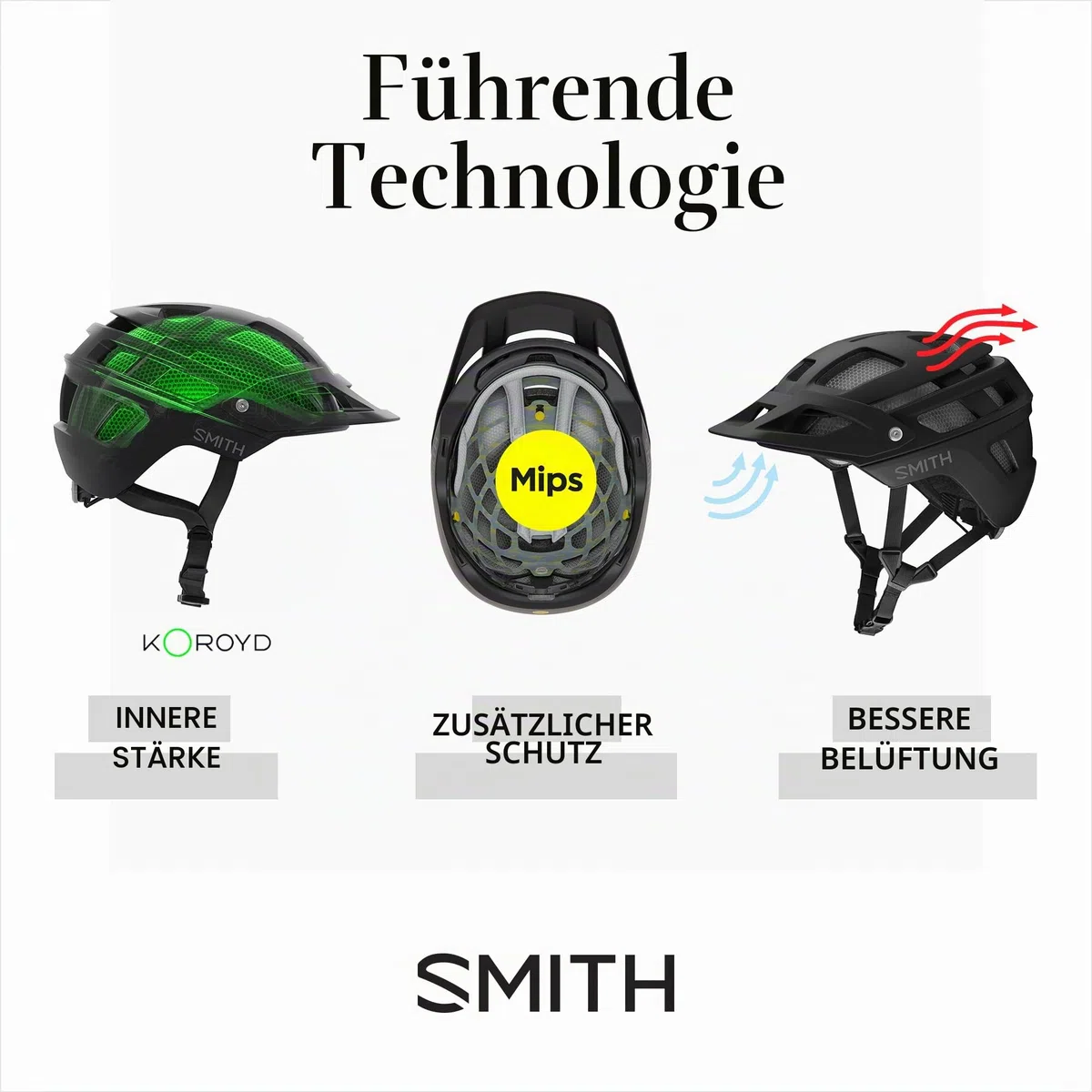 Smith Unisex – Erwachsene Engage MIPS Helme