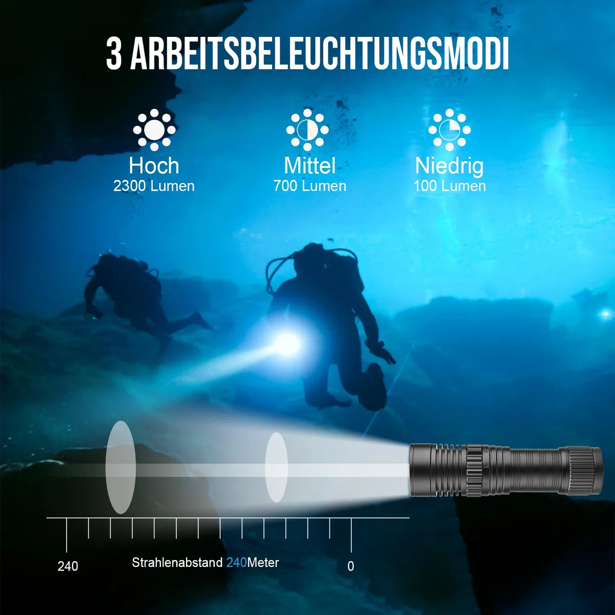 Trustfire DF006 Tauchlampe, 2300 Lumen Tauchen Taschenlampe Wiederaufladbar, 100 Meter Tauchtiefe LED Unterwasser Taschenlampe, 3 Lichtmodi Taucherlampe mit Handschlaufe
