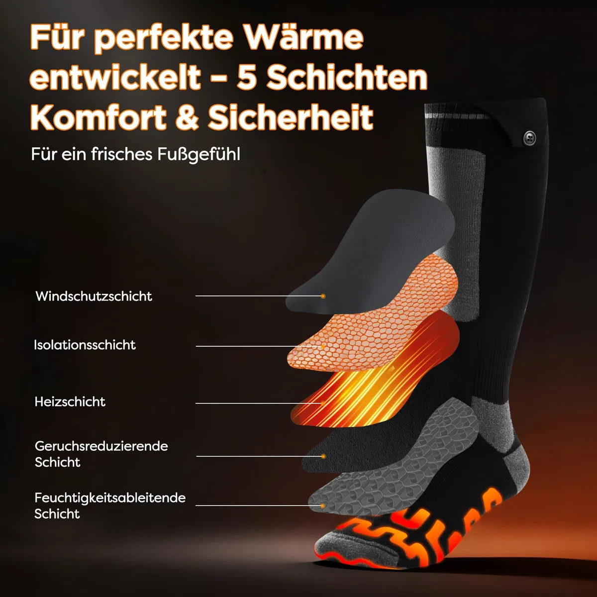 Beheizbare Socken, Beheizte Socken Damen Herren, die Lösung für Maximale Heizfläche im Jahr 2025 5V 6000 mAh Wiederaufladbare Heizsocken für Skifahren, Outdoor, Camping, Wandern