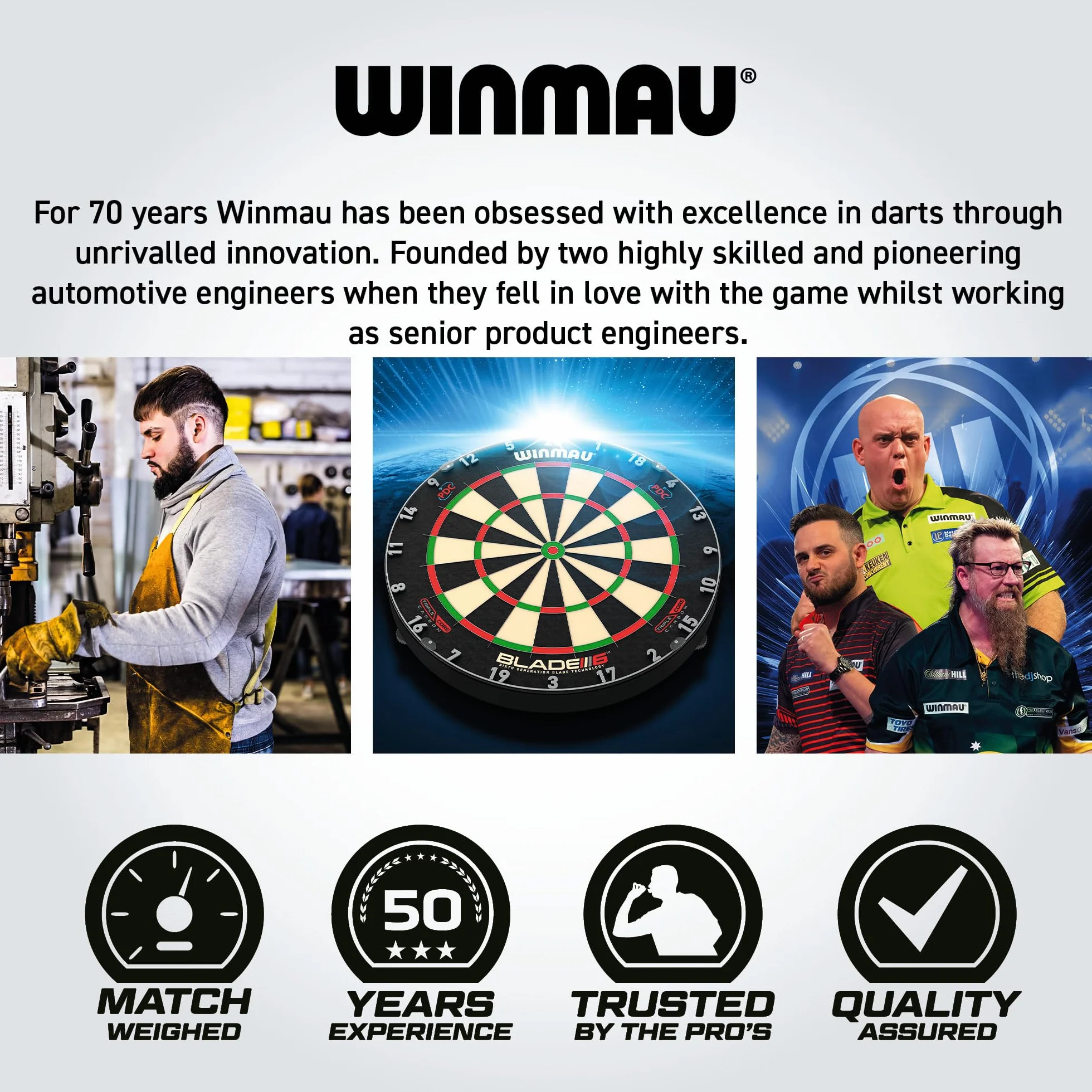 WINMAU PDC Dartboard Surround - offizielles PDC Design, robuster Schutzring/Wandprotektor für Dartscheibe, langlebiges Dart Surround Zubehör/Backboard, mehrere Designs & Farben für Einsteiger & Profis