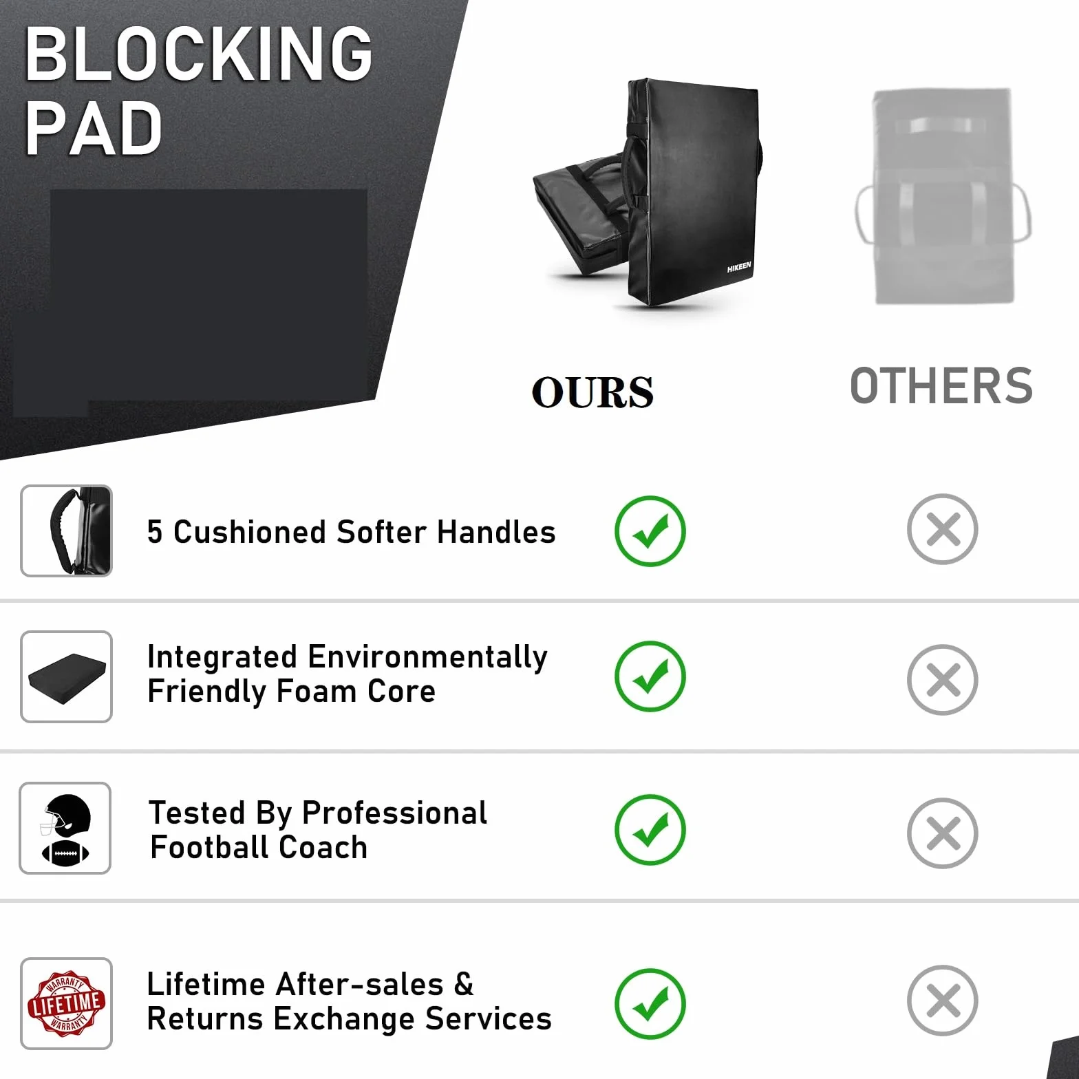 BOOSTEADY Football Blocking Pad Trainingsgerät – Weicher Schaumstoff-Kickpads für Fußball, Basketball, Hockey und Lacrosse Kick Shield Pad mit Griffen