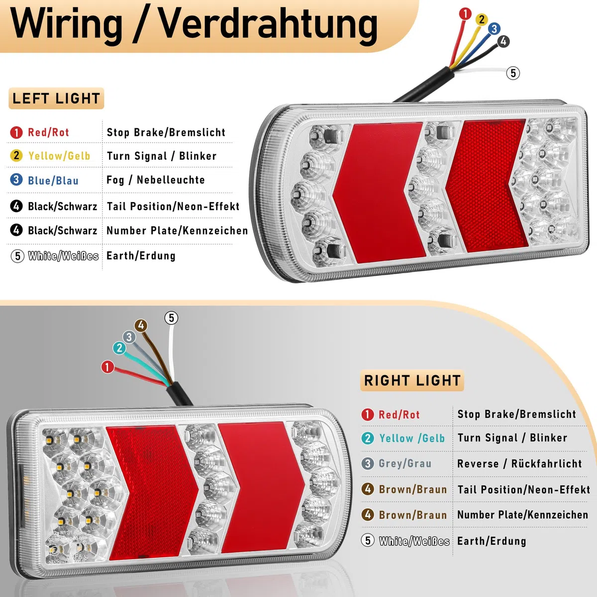 LED Rückleuchten Set für Anhänger 12V/24V, Wasserdicht Anhänger Beleuchtung Rücklichter für Wohnwagen PKW LKW Traktor (7-in-1 Anhaenger Rücklicht Komplettset)