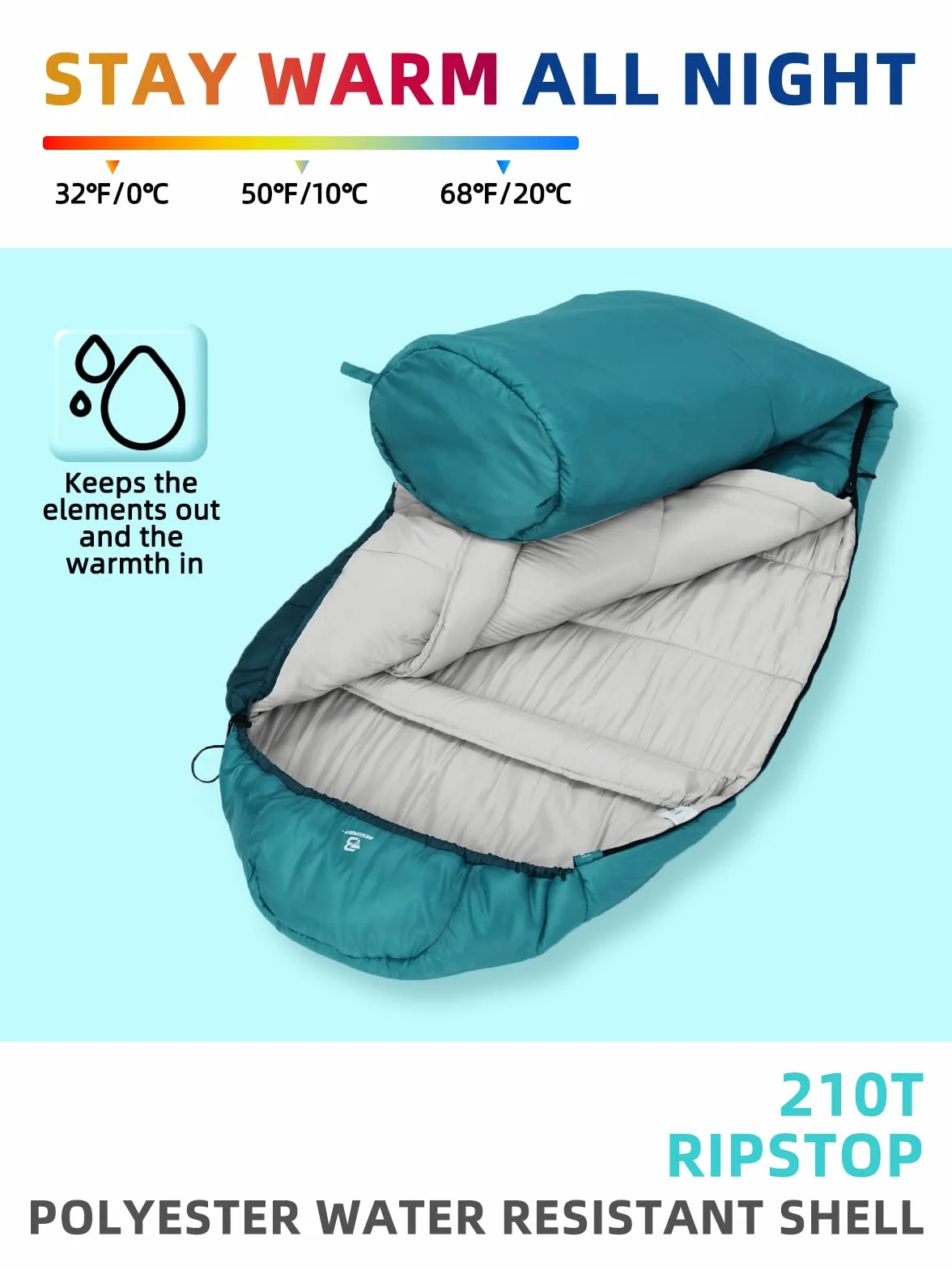 Bessport Schlafsack -10 ℃ - 15 ℃ 4 Jahreszeiten Winter Mumienschlafsack Wasserabweisend Schlafsack für Reise Zelten Camping Outdoor Camping oder Indoor