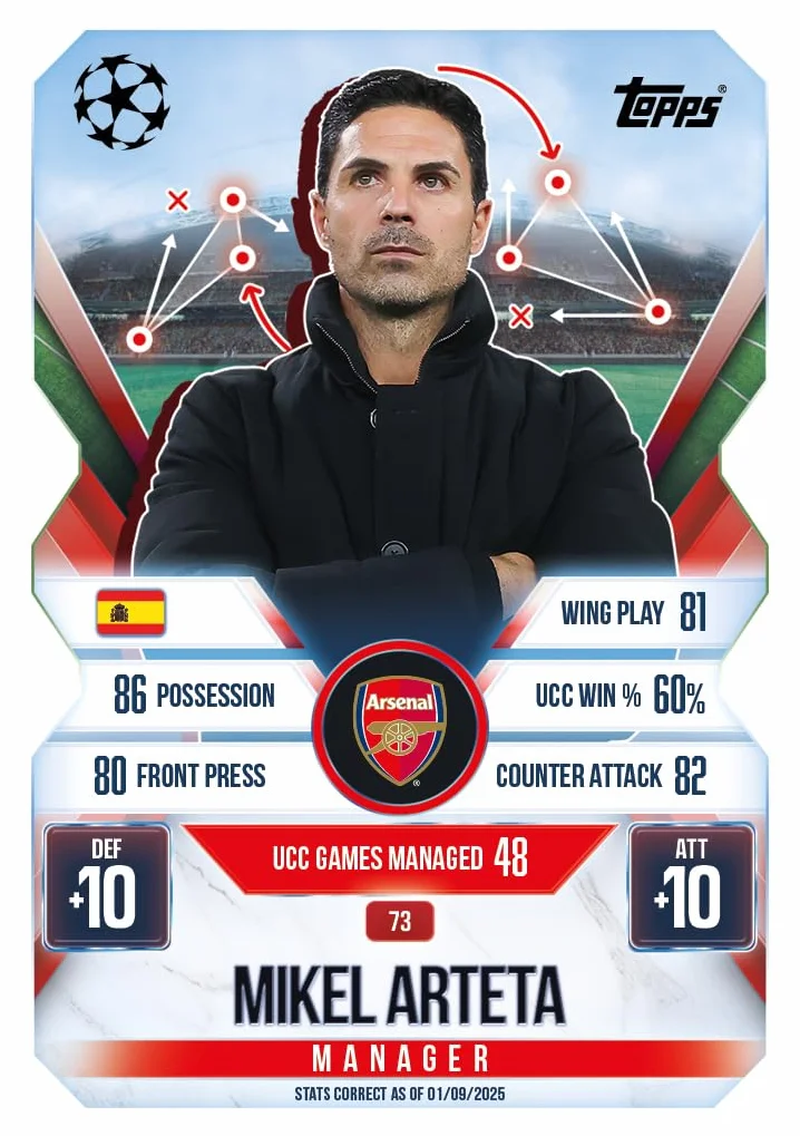 Topps UCC Match Attax Extra 2026 - Mega Tin - Pyskicks - enthält 48 Karten, darunter 3 Pyskicks-LE-Karten.