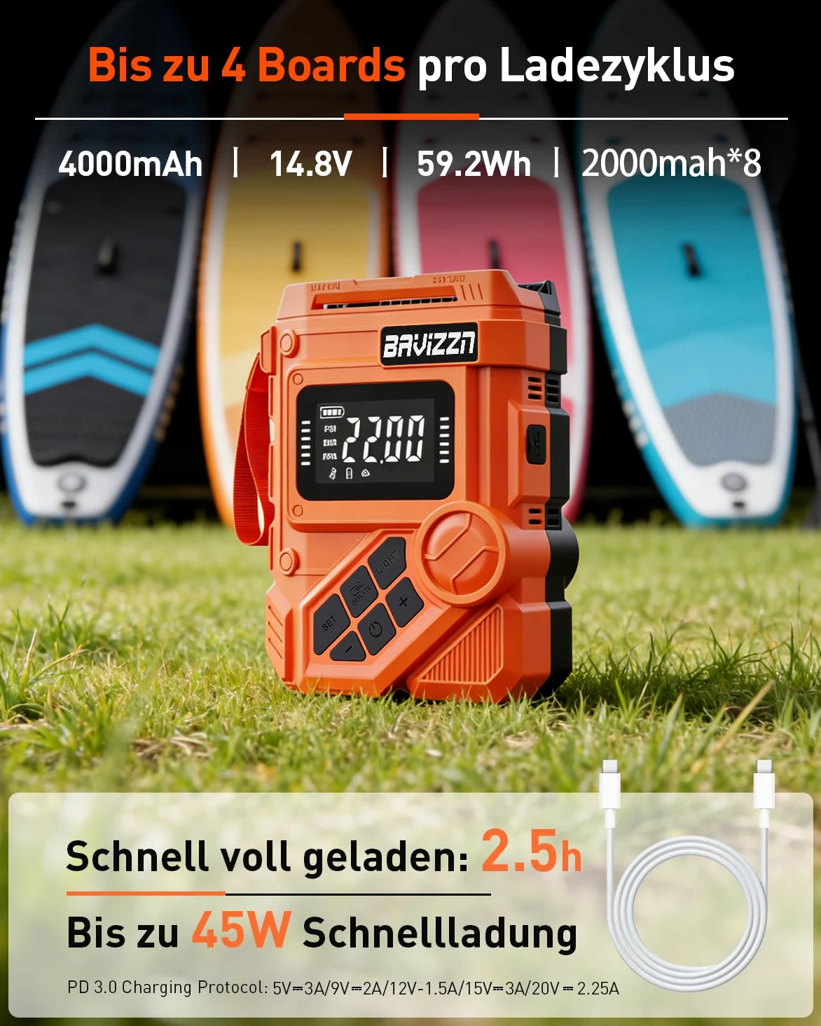 22PSI Elektrische Sup pumpe Mit Akku 12VDC Sup Elektrische Pumpe | Stand Up Paddle Pumpe Elektrisch Akku 59.2WH 45W Typ-C-Anschluss Inflator & Deflator für Paddle-Board,Boot,Kayaks,Wassersport