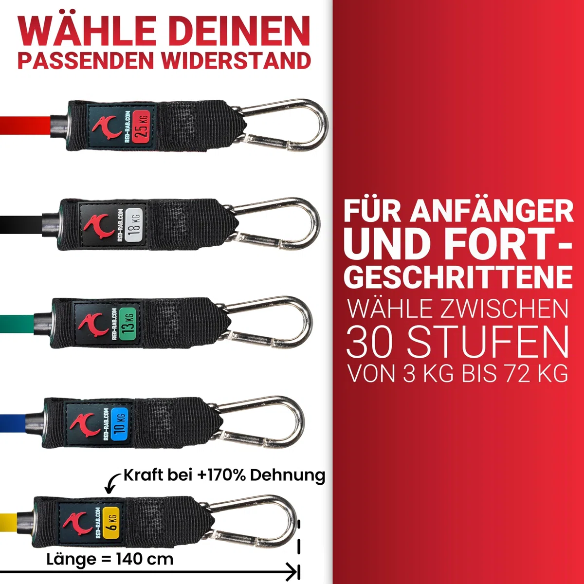 RED RAB Tubes Fitnessbänder Set mit Griff - Resistance Bands für Widerstandsbänder Krafttraining Zuhause - Expander Fitness Bänder, Gummiband Sport, Trainingsbänder, Sportbänder, Home Gym Equipment