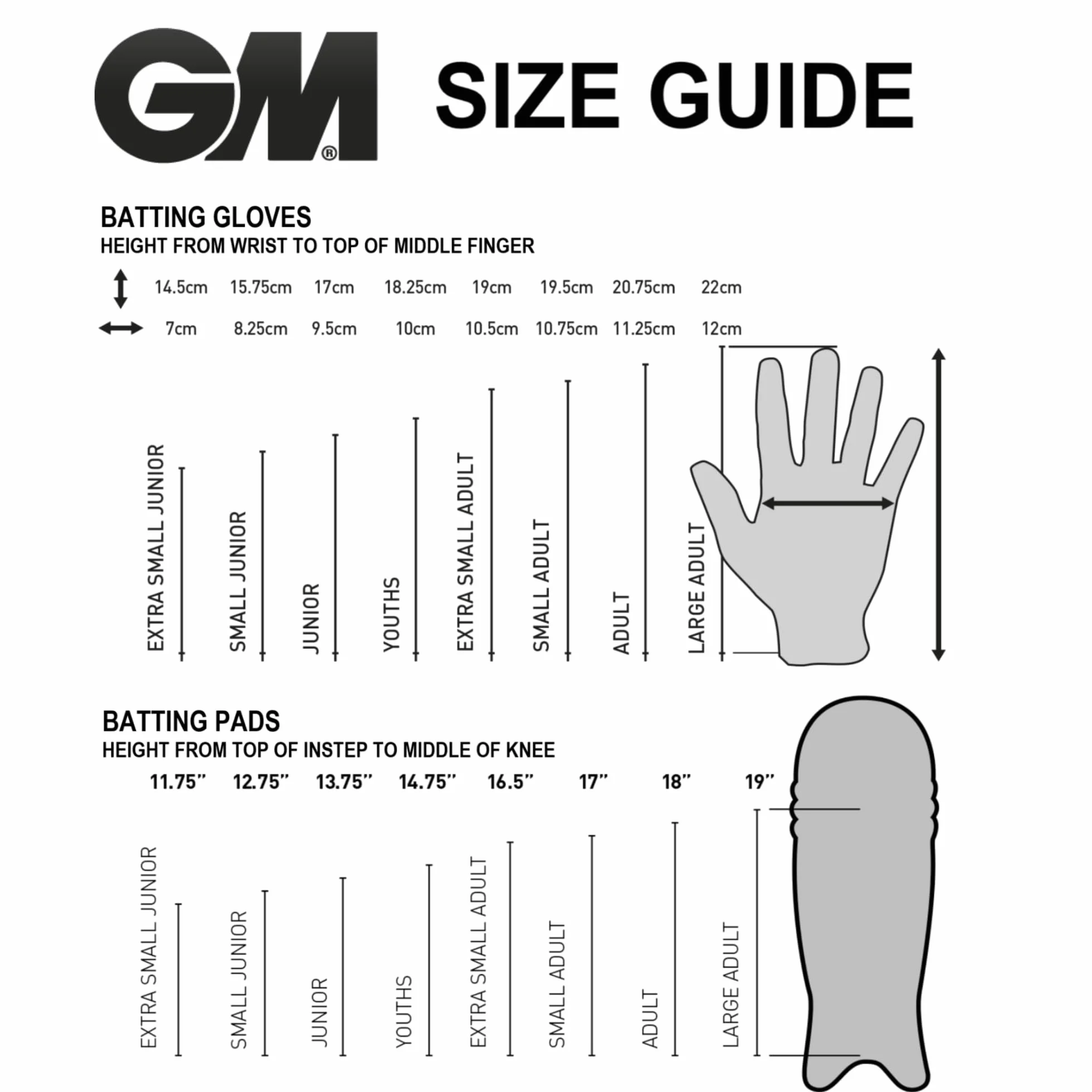 Gunn & Moore GM