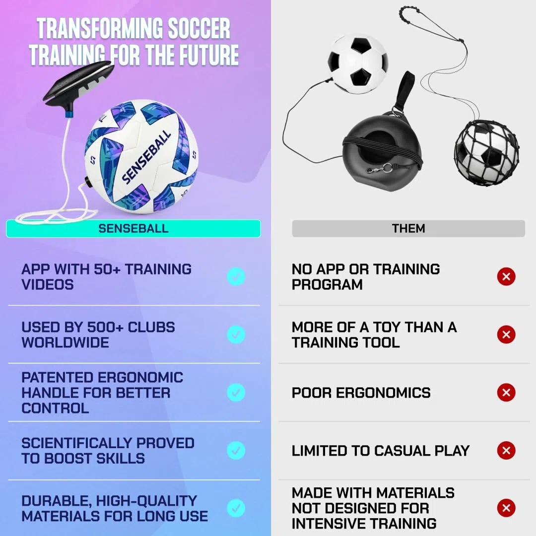 SenseBall Übungsfußball mit App - App-Gestütztes Training - Fußball Trainingszubehör & App mit 50 Übungen für Ballkontrolle & Reaktionstraining Fußball
