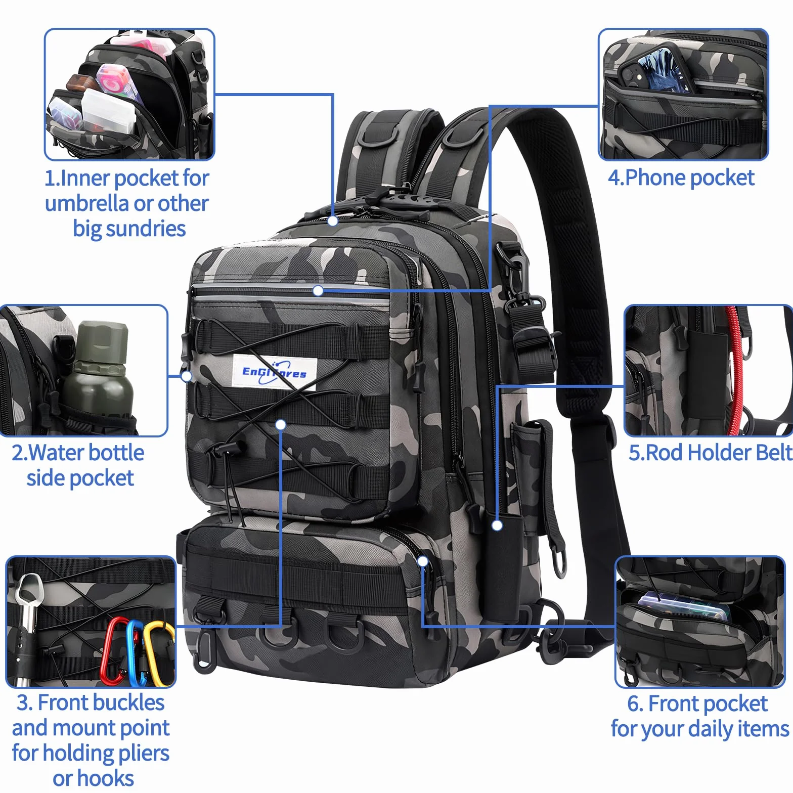 Angelrucksack, Angelzubehör Rucksack mit Rutenhalter wasserdichte Outdoor Angeltasche, Angelrucksack Tasche, Angelbox Aufbewahrungstasche, Angelrucksacks zum Angeln Camping Wandern Reisen