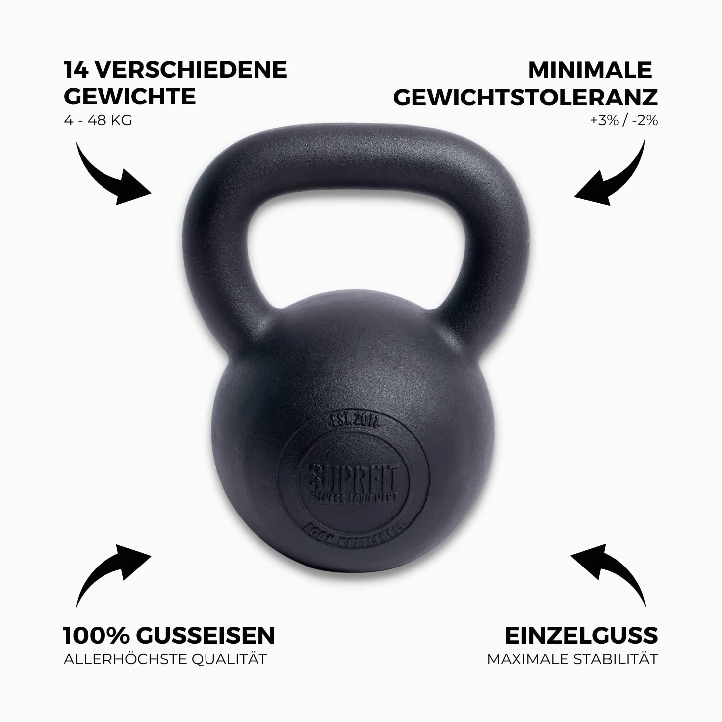 SUPRFIT Econ Kettlebells - Pulverbeschichtete Kugelhantel aus Gusseisen für Kraft- & Crosstraining - Ideal zum Reißen, Stoßen & Drücken, Perfekt als Kettlebell Set, Gewicht: 4-48kg, Schwarz lackiert
