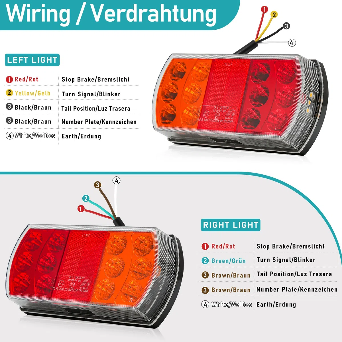 Rücklichter für Anhänger Led Anhängerbeleuchtung Set 12V 24V Anhänger Zubehör LKW Wohnwagen Rückleuchten Led mit Zulassung ECE IP67 Wasserdicht 4 Funktionen mit Reflektor & Bremslicht