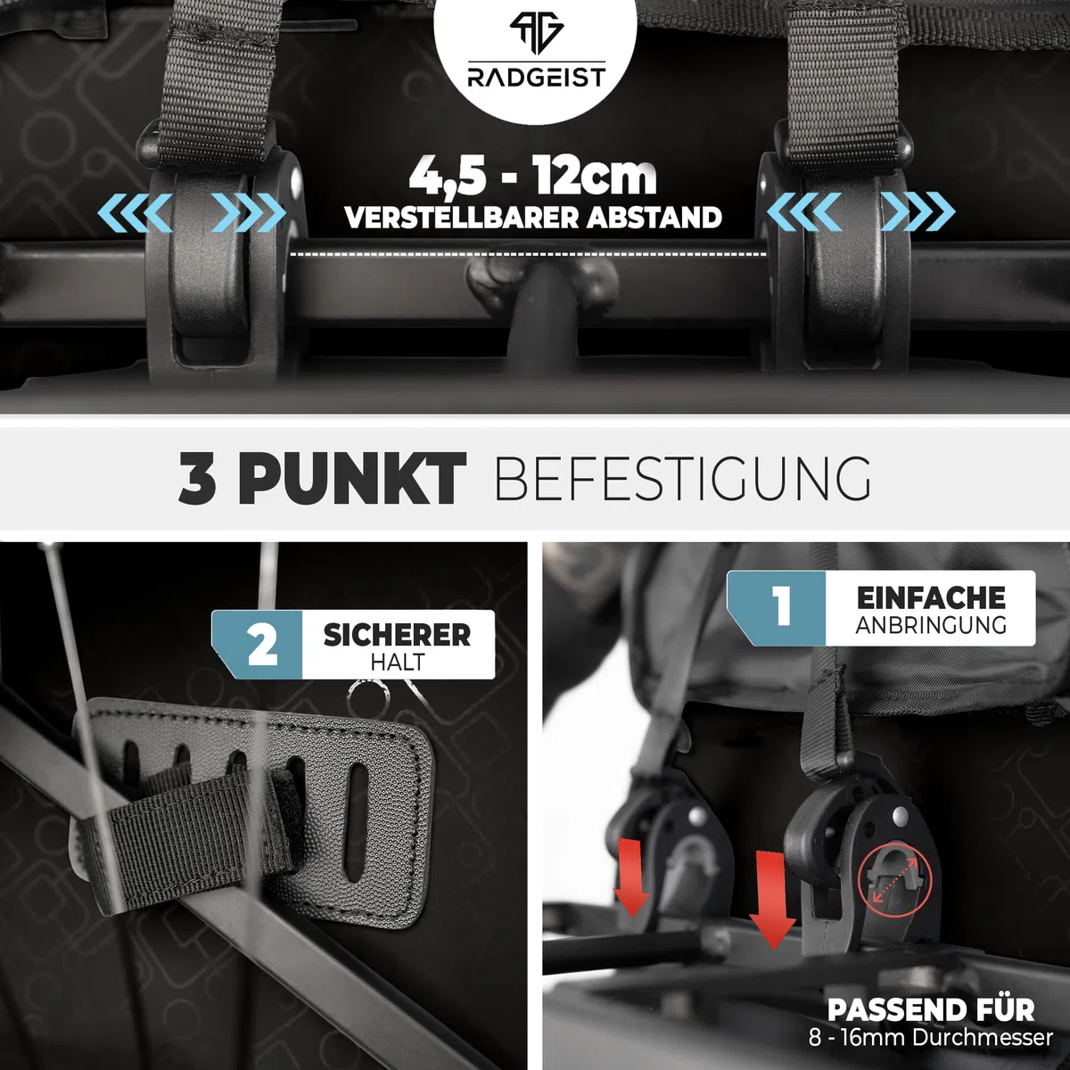 RADGEIST Fahrradtasche für Gepäckträger I Gepäckträgertasche & Rucksack I Fahrradtasche für Damen & Herren I Umhängetasche & Gepäcktasche für Fahrrad 20L Mint