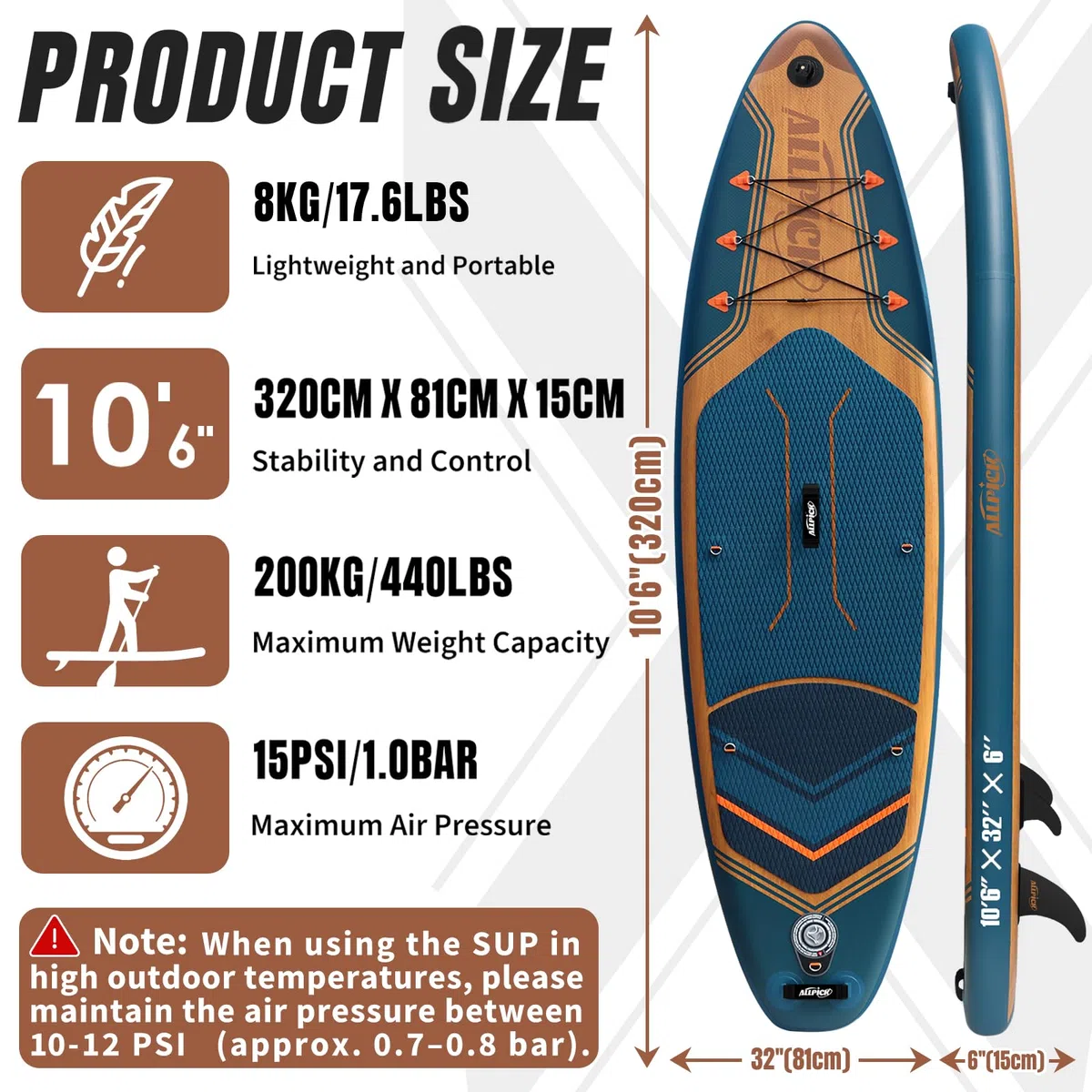 ALLPICK Stand Up Paddling Board Aufblasbar, SUP Board Set, 200kg | Universal Kamerahalterung, Komplettes Zubehör, Verstellbares Paddel, Anfänger, Fortgeschrittene