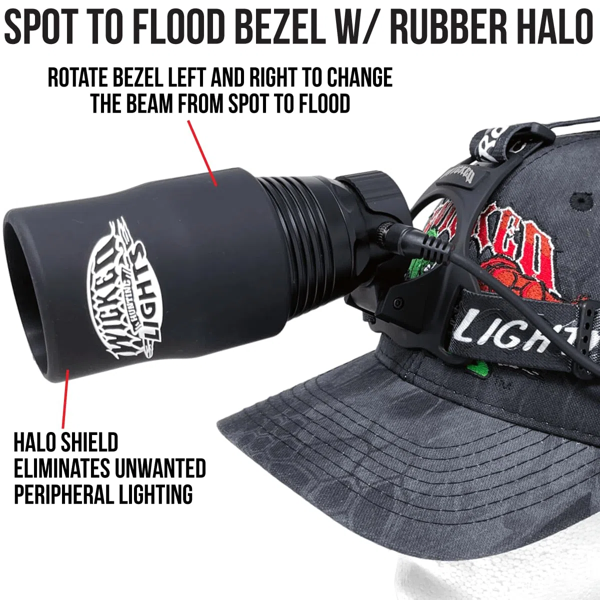 Wicked Lights ScanPro iC GEN4 White Night Hunting Stirnlampen-Set W2103