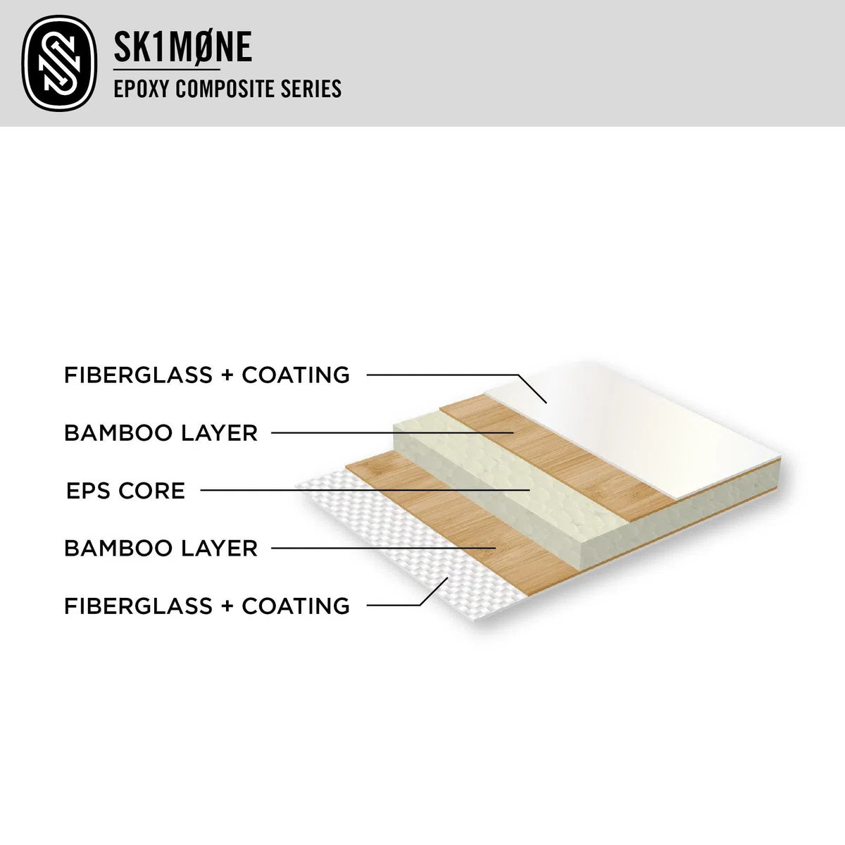 SKIM1 EPOXY 49