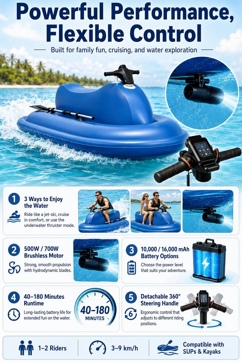 Elektrisches Schlauchboot mit Unterwasser Scooter für 1-2 Personen 500W10A | 3-9 Km/H Geschwindigkeit, Aufgeblasen 217 X 116 Cm, Sitz 100 Cm, Sitzhöhe 25 Cm, Traglast 150-220 Kg, Faltbar Mit Pumpe