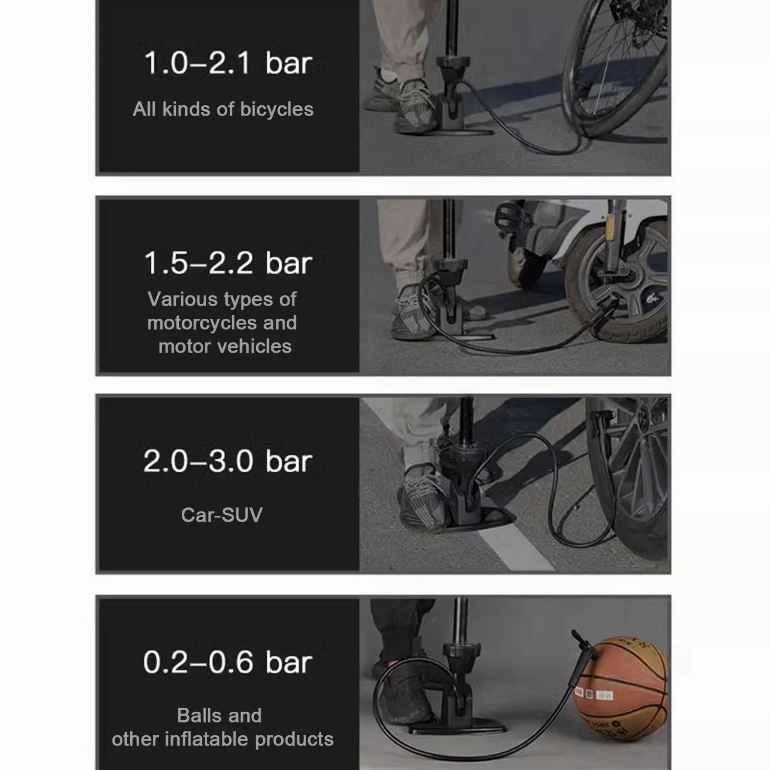 Fahrradpumpe mit Hohem Druck und 16 Bar/230 Psi Manometer – Boden-Fahrradpumpe, Kompatibel mit Presta- und Schrader-Ventil – Fahrradreifenpumpe für Rennrad, MTB, Hybrid, Bälle…