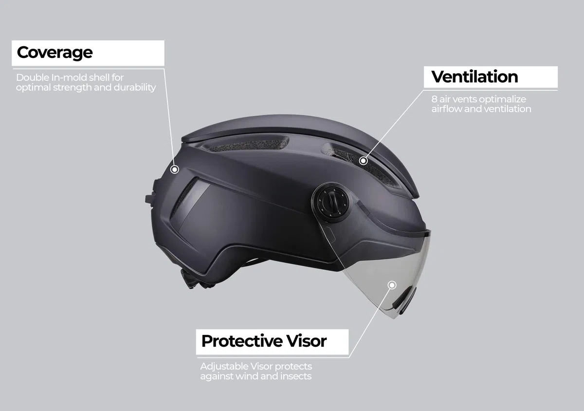 BBB Cycling Fahrradhelm Indra speed 45 Faceshield Urban + E-bike Safety Superleichter Verstellbarer Integrale Helm Venturi System BHE-56f