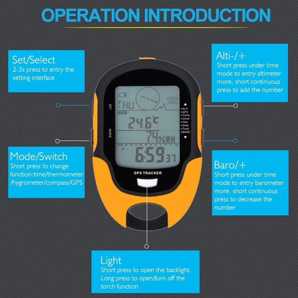 RiToEasysports Multifunktionales Digitales Höhenmesser-Barometer, Wiederaufladbarer USB-GPS-Navigationsempfänger für Outdoor-Klettern, Wandern, Jagen, Camping und Reisen Wandercamping