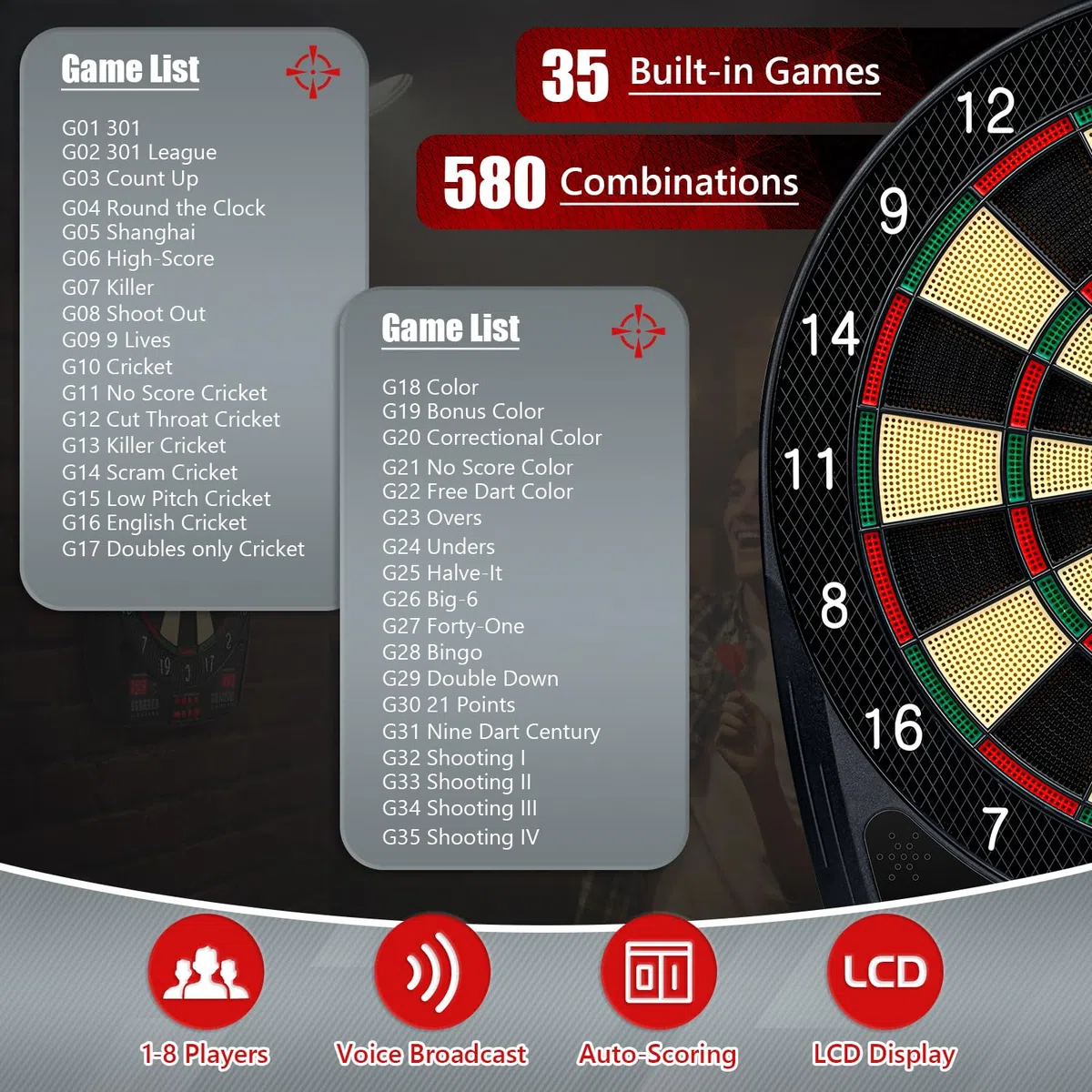 Elektronische Dartscheibe, Profi Dart Scheibe mit 35 Spielen, LCD-Display, Sprachansage, für 1-8 Spieler, Soft-Tip Pfeile, Netz-& Batteriebetrieb, Elektronische Dartboards mit Schutzring, Auto-Scoring