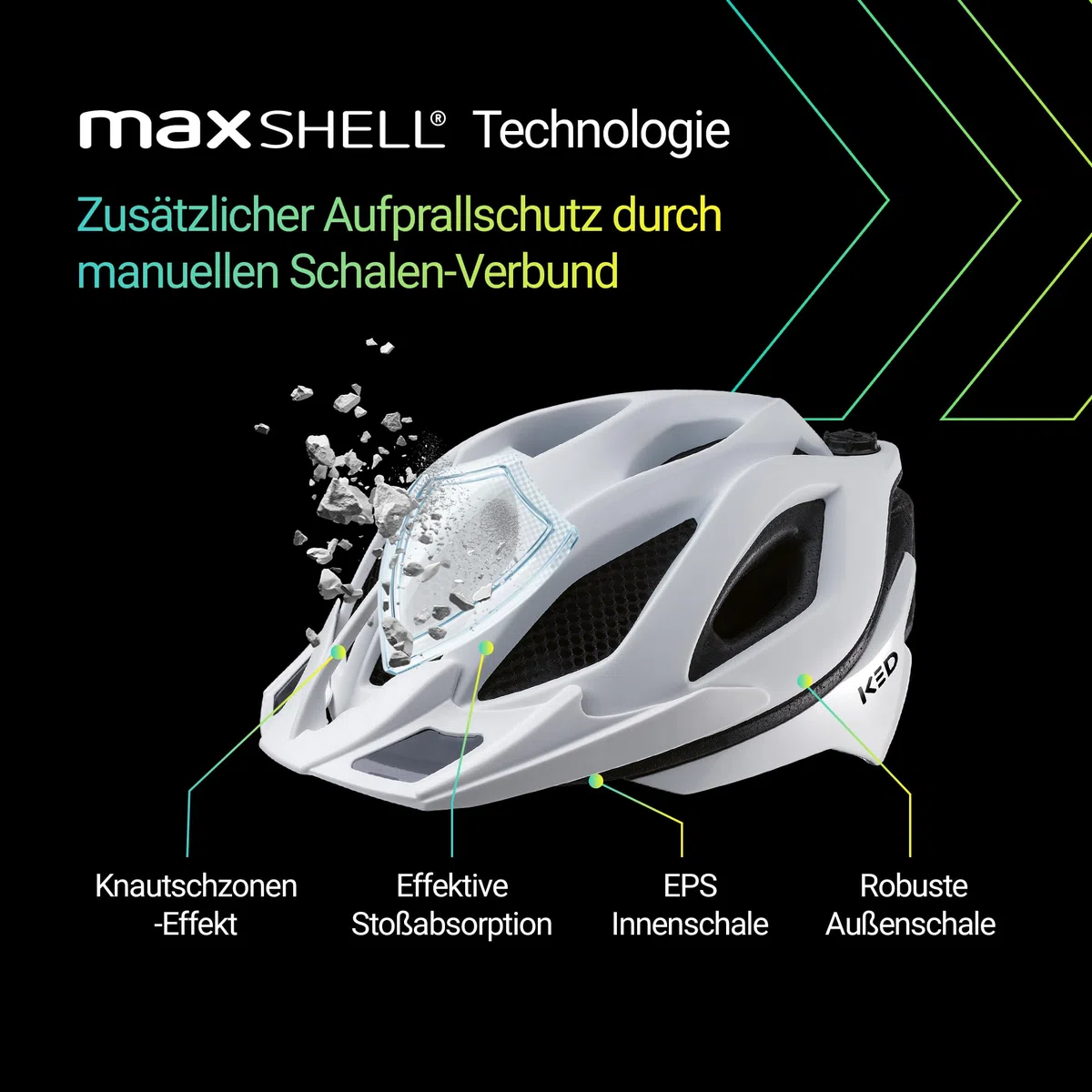 KED Spiri II Trend Allround Fahrradhelm Mit LED Licht Und Reflektor, Optimierter Belüftung, Insektenschutznetz Und K-FIT System