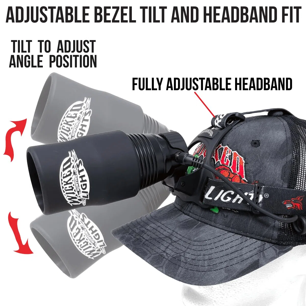 Wicked Lights ScanPro iC GEN4 White Night Hunting Stirnlampen-Set W2103