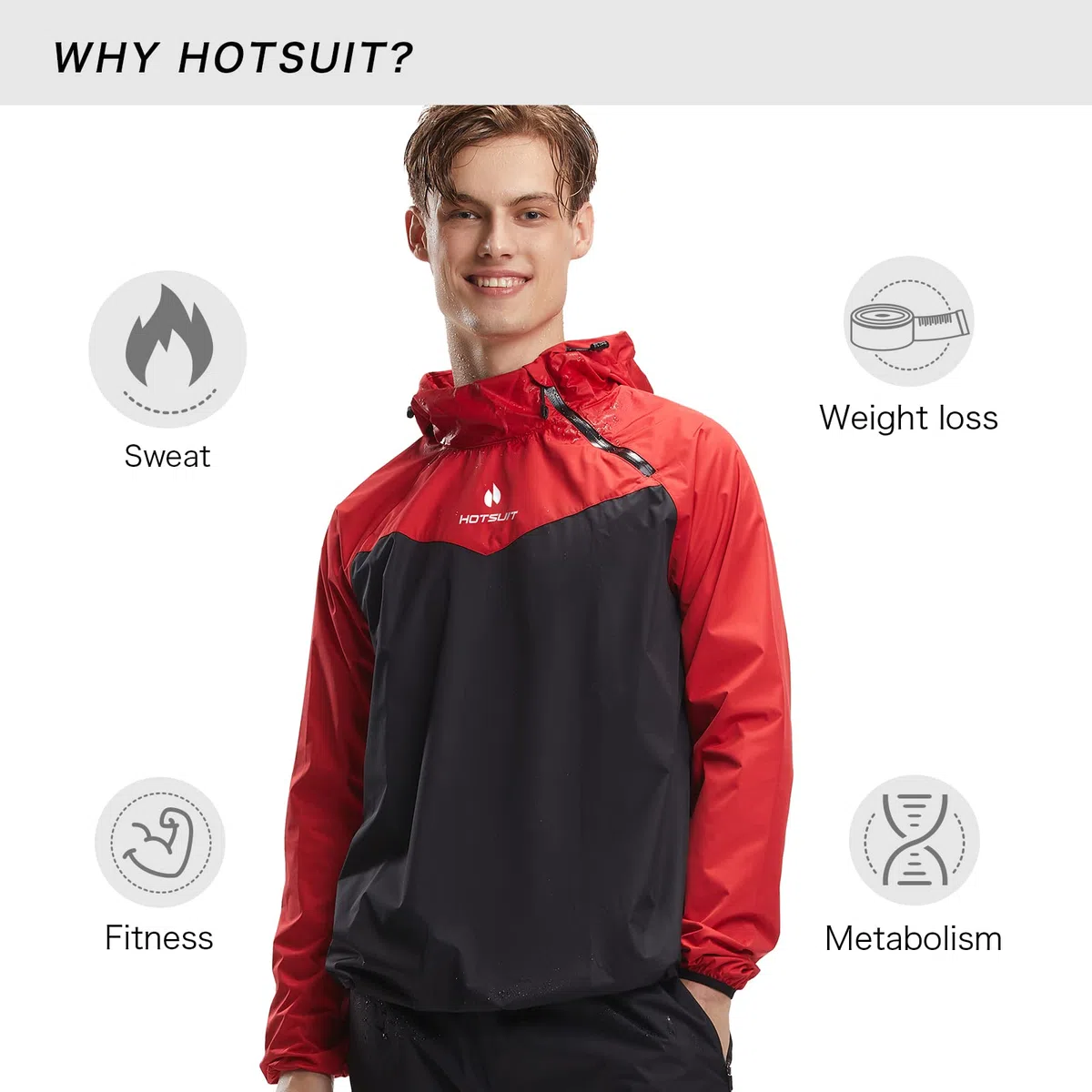 HOTSUIT Schwitzjacke/Schwitzanzug Herren Trainingsanzug Sportanzug Fitness Schwitzanzug Trainingshose - Nano-Silver V2.0