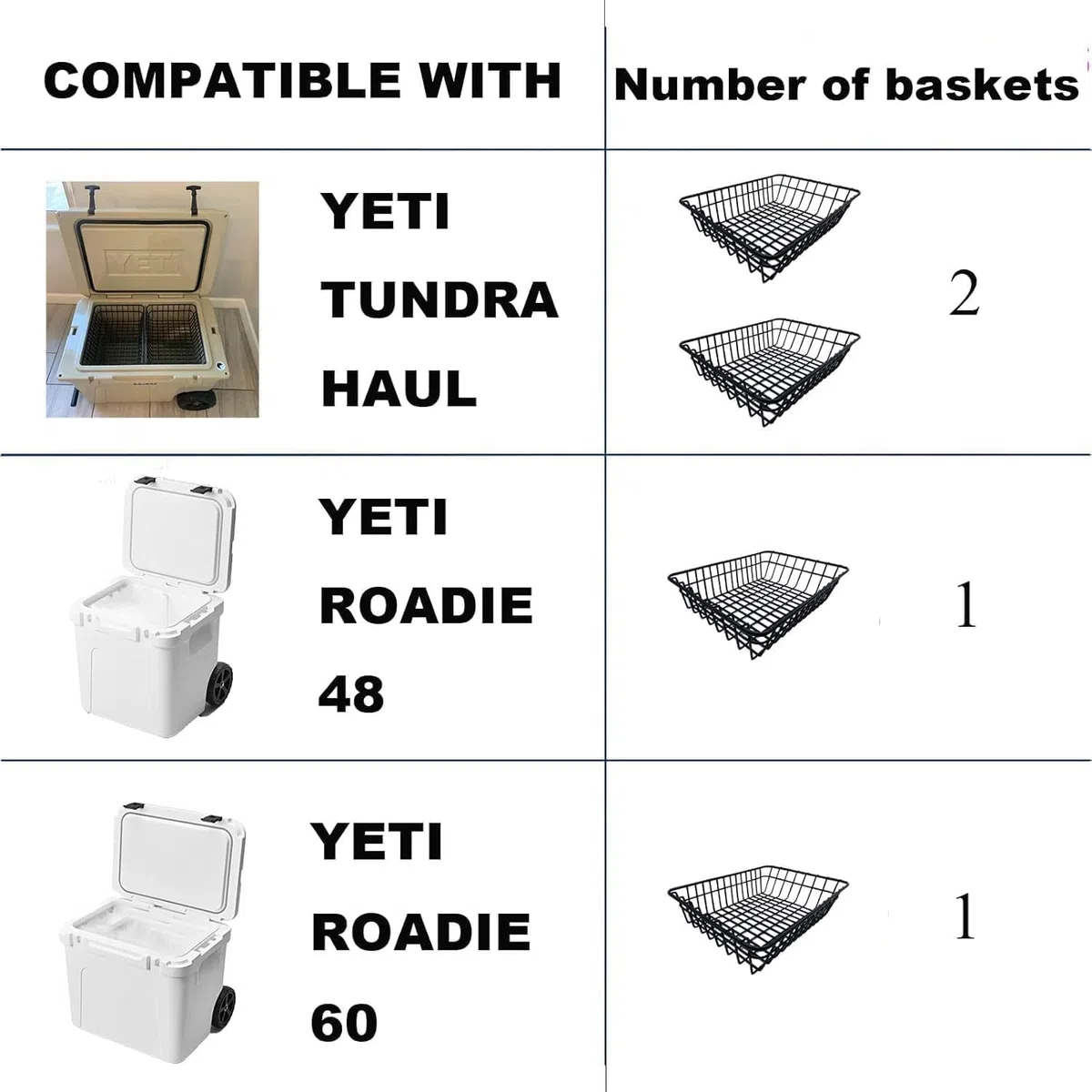 Cooler Basket for YETI Tundra Haul, YETI Roadie 48, YETI Roadie 60, Stays Chilled and Dry, Compatible with Other Cooler Accessories Cooler Locks, Cooler Dividers, Ice etc