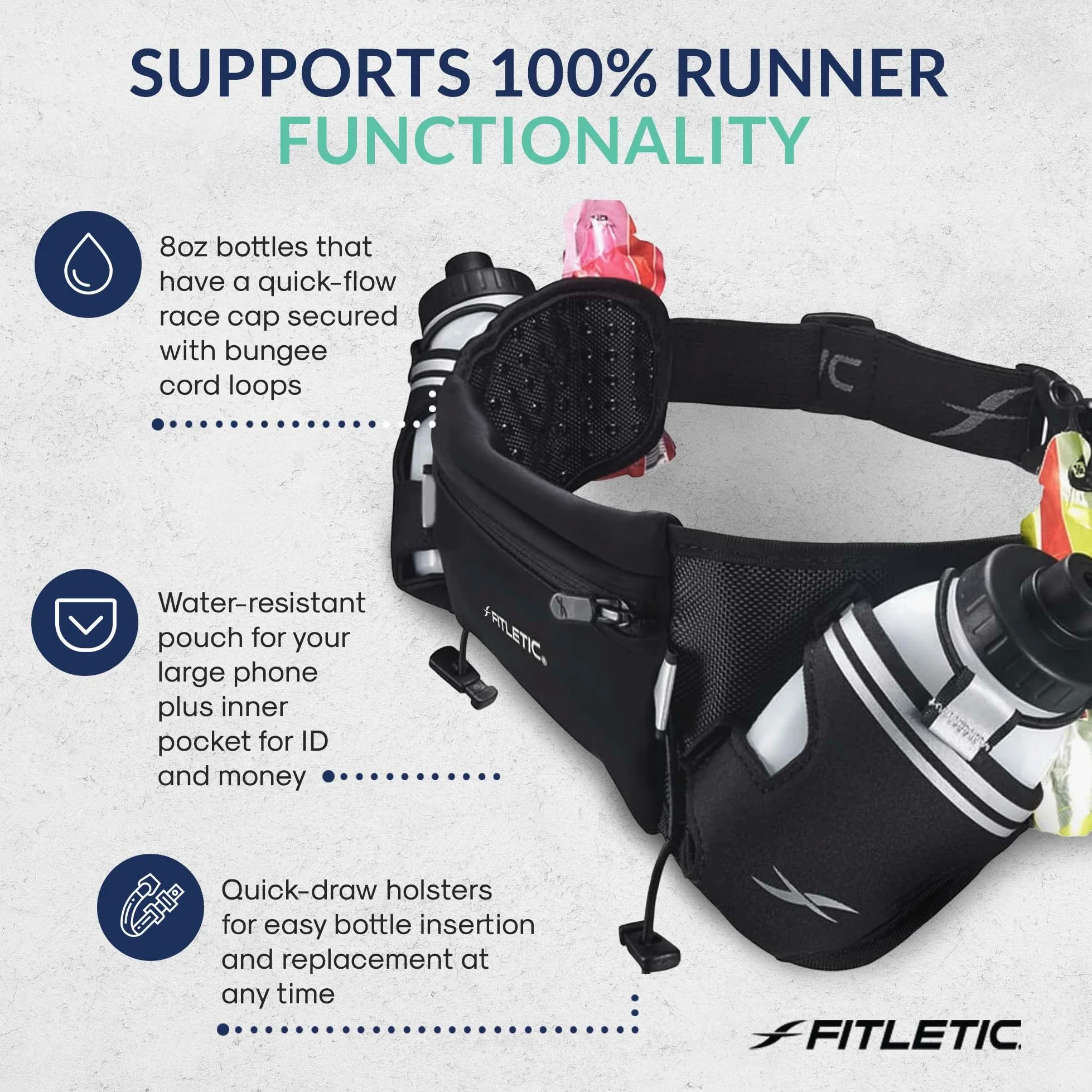 Fitletic iFitness Hydration Gürtel schwarz schwarz 500 ml Taille L/XL