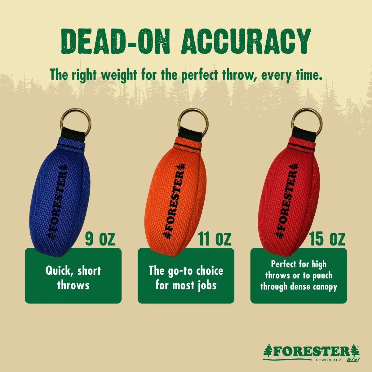 Forester 166 Foot Arborist Wurflinien-Set