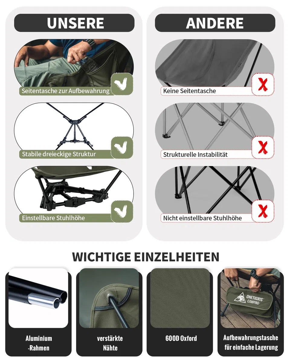 OneTigris TIGERBLADE Campingstuhl faltbar 150 kg, Klappstuhl Camping leicht Dreiecksrahmen, Faltstuhl Ultraleicht, mit 2 Seitentaschen für Outdoor, Wandern