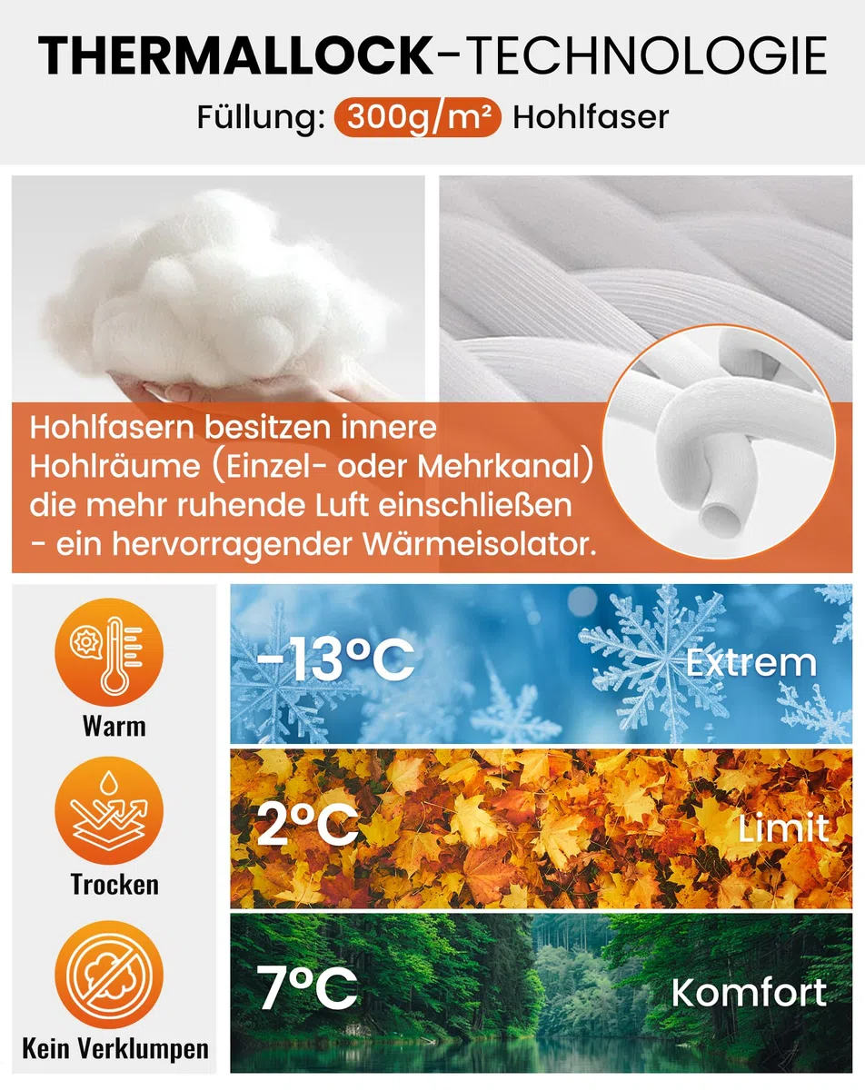 KingCamp Schlafsack für Erwachsene, Winter, Flanell, kompakt, 3-4 Jahreszeiten, Decke für Camping, Reisen, Zelte, Wandern, Outdoor, Indoor, 4 ℃ bis -15 ℃/230 x 90 cm