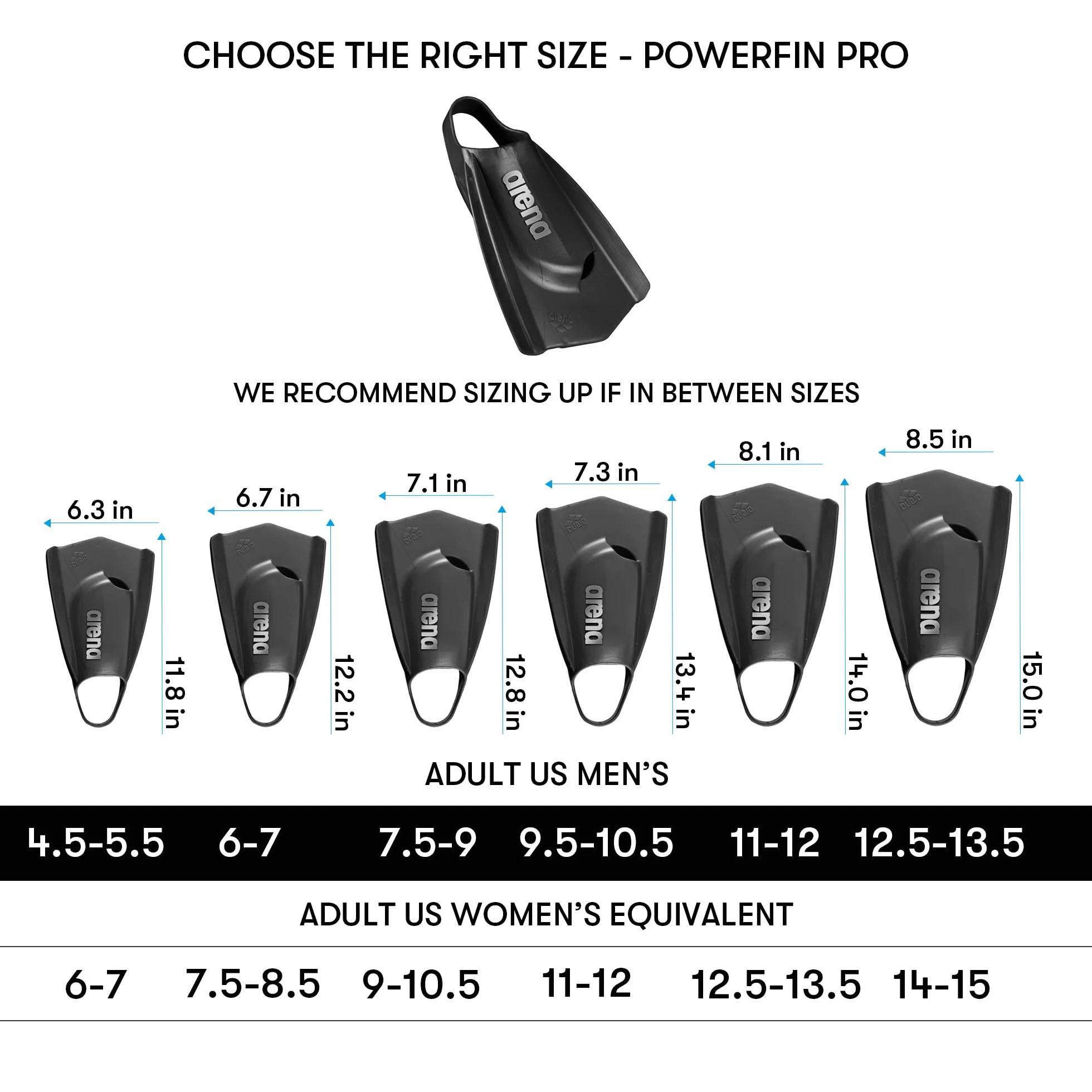 Arena Powerfin Pro II Schwimmbad-Trainingsflossen, Schwimmflossen für Erwachsene, Flossen aus 100% Silikon, Komfortable Kurzflossen für das Schwimmbad
