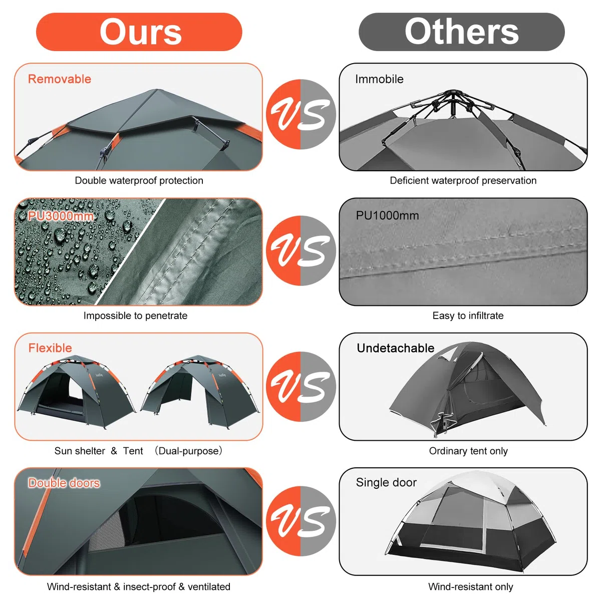 Amflip Campingzelt Automatisches 1 Personen Sofortzelt Pop Up Ultraleichtes Kuppelzelt 4 Jahreszeiten Wasserdicht & Winddicht Campingzelt mit Abnehmbarer Außenplane, Doppelschichten (grün)