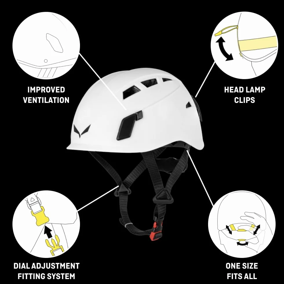SALEWA Toxo 3.0 Helm