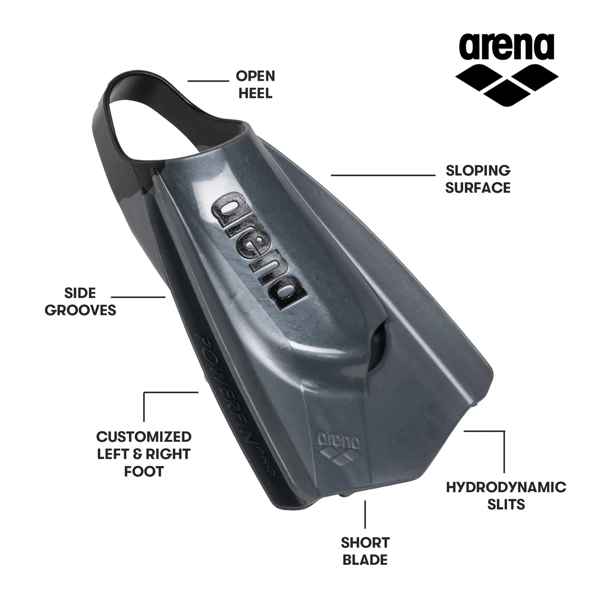 Arena Powerfin Pro II Schwimmbad-Trainingsflossen, Schwimmflossen für Erwachsene, Flossen aus 100% Silikon, Komfortable Kurzflossen für das Schwimmbad