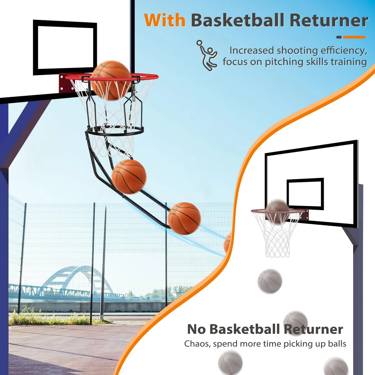 GADFISH Basketball-Rücklaufbefestigung, robuster Basketball-Rebounder mit 3 stabilen großen Haken, langlebiges Basketballzubehör für 45,7 cm Felge, Basketball-Training, Schwarz