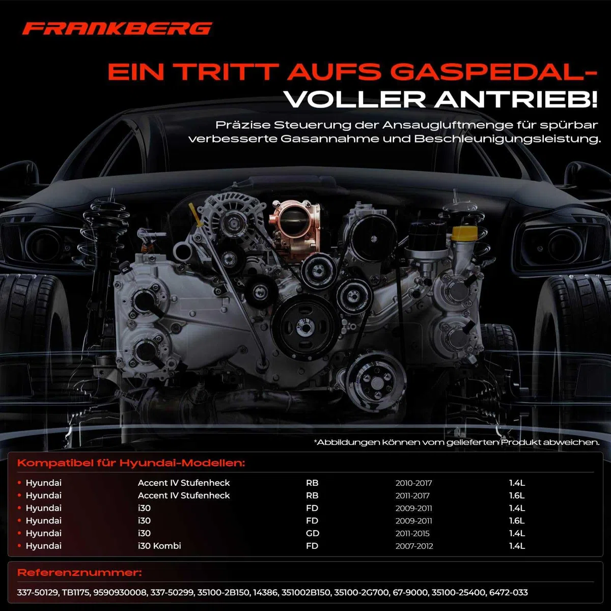 Frankberg Drosselklappenstutzen für i30 FD G-D Cee'D JD ED Cerato II TD Pro Cee'D Rio III UB Venga YN 1.4L 1.6L Benzin 2006-2019 9590930008